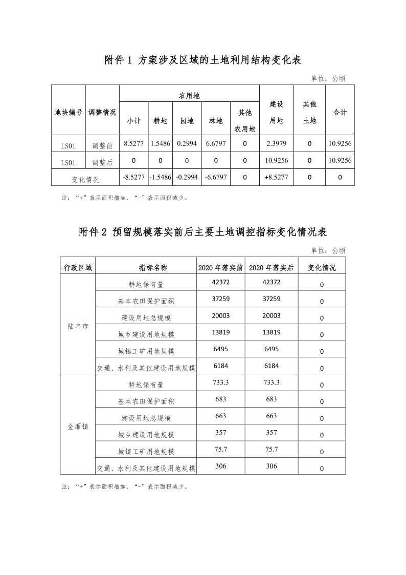 9-1、成果公告附件(金廂)_1.png