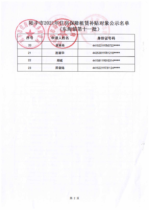 2021年住房保障租賃補貼對象公示東海鎮(zhèn)第十一批2.png