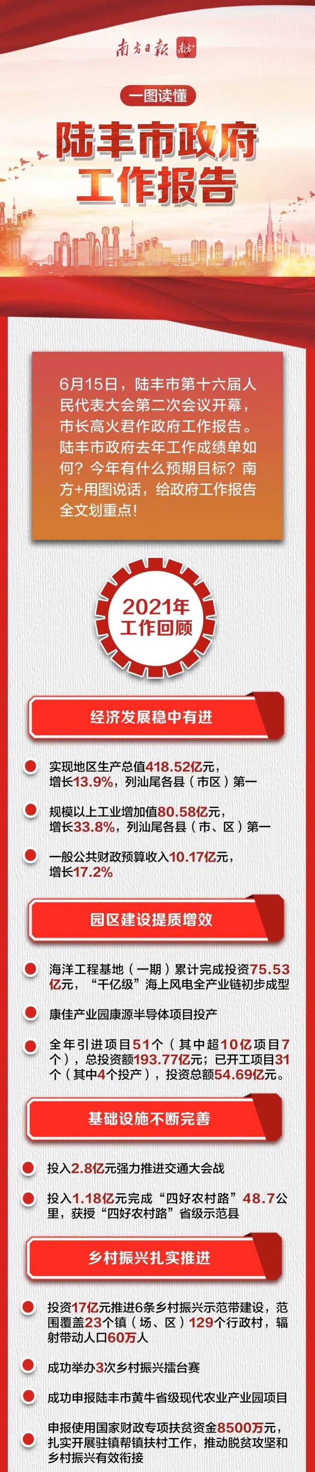1微信圖片_20220620164545.jpg