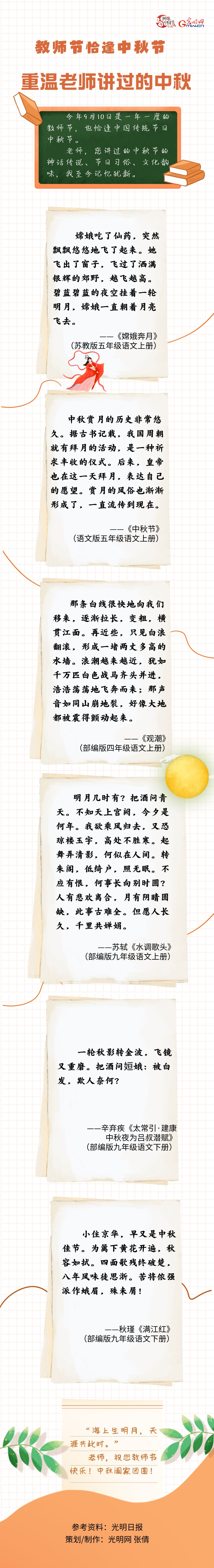 【網(wǎng)絡中國節(jié)·中秋】教師節(jié)恰逢中秋節(jié) 重溫老師講過的中秋