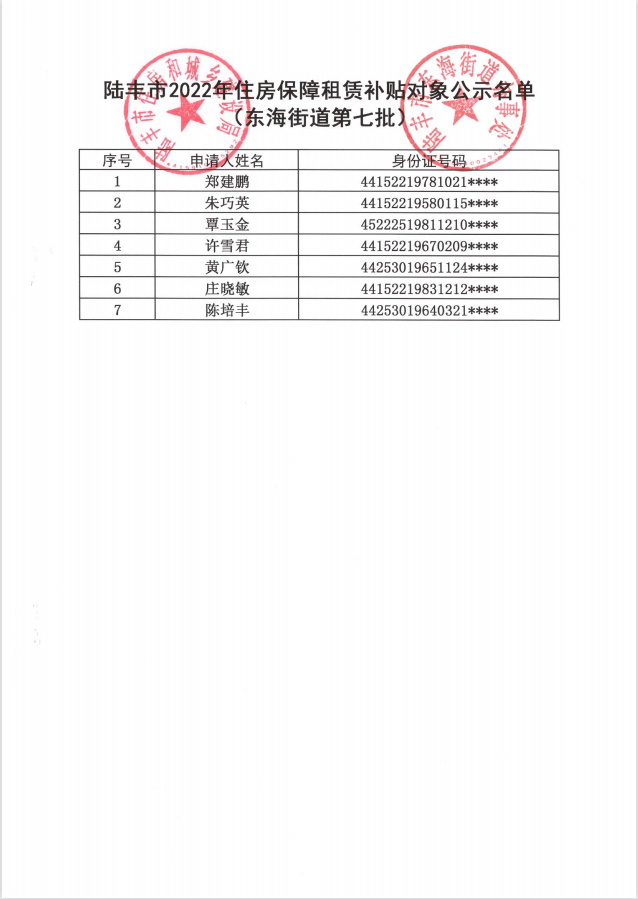 2022年度保障房租賃補(bǔ)貼對(duì)象公示（東海7戶(hù)）第七批2.png