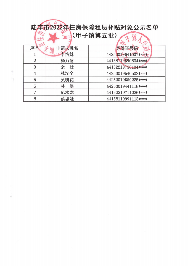 2022年度保障房租賃補(bǔ)貼對(duì)象公示（甲子8戶(hù)）第五批2.png