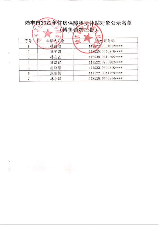 2022年度保障房租賃補(bǔ)貼對(duì)象公示（博美7戶(hù)）第三批2.jpg