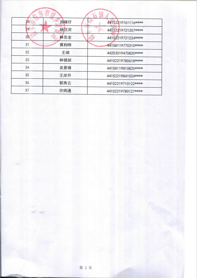 2023年住房保障租賃補(bǔ)貼對象公示（碣石37戶）第五批2.png