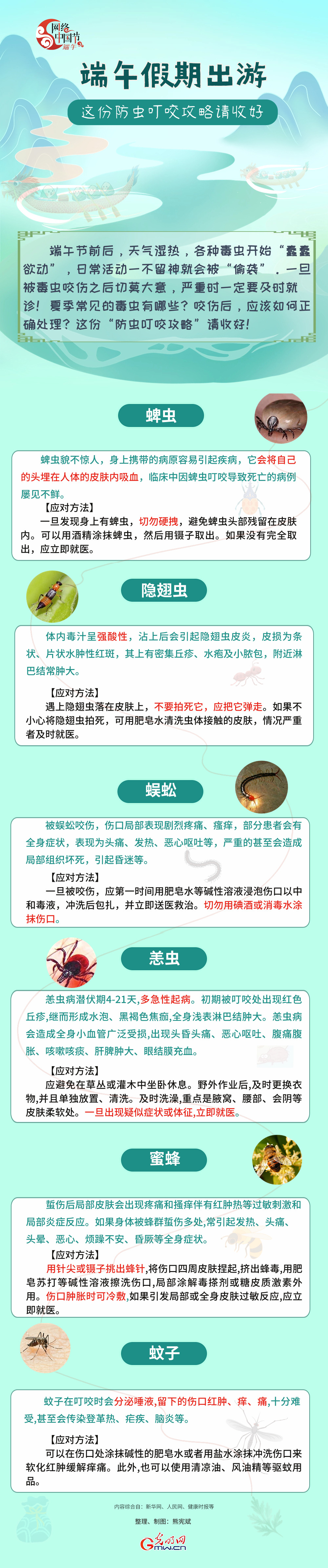 【網(wǎng)絡(luò)中國(guó)節(jié)】端午外出游玩 這份防蟲(chóng)叮咬攻略請(qǐng)收好