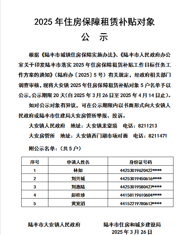 25年租賃補(bǔ)貼大安.png