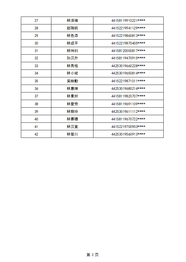 25年租賃補(bǔ)貼博美第一批3.png