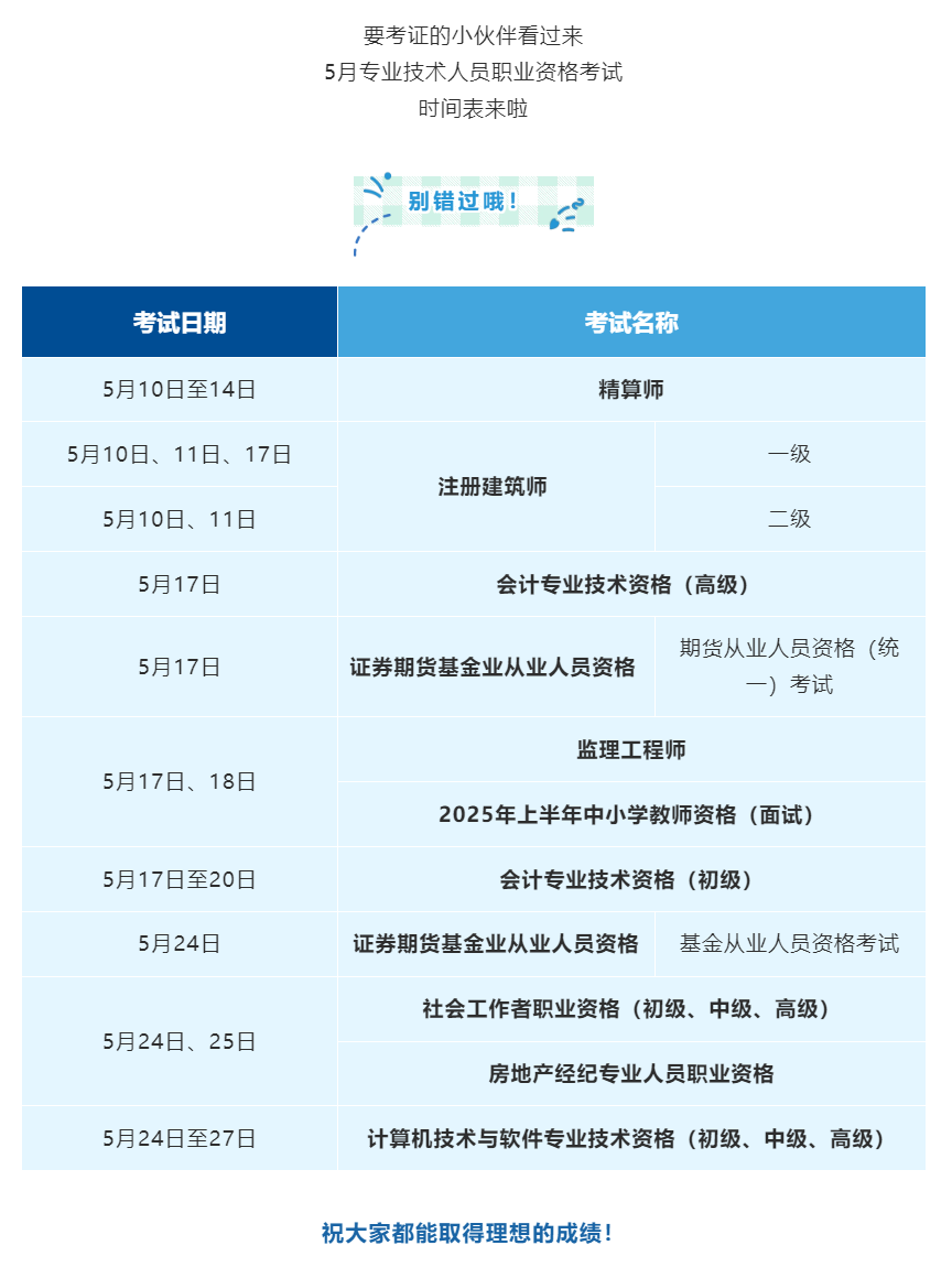 溫馨提示！5月有這些考試，別錯(cuò)過&rarr;.png